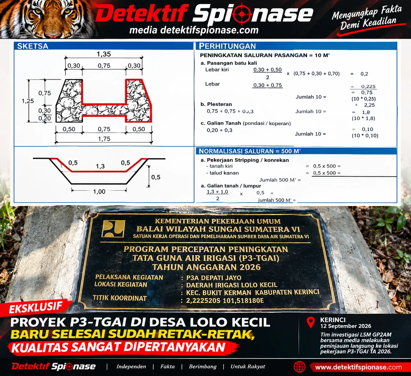 P3-TGAI Lolo Kecil Baru Selesai Sudah Retak, Kualitas dan Pengawasan Dipertanyakan